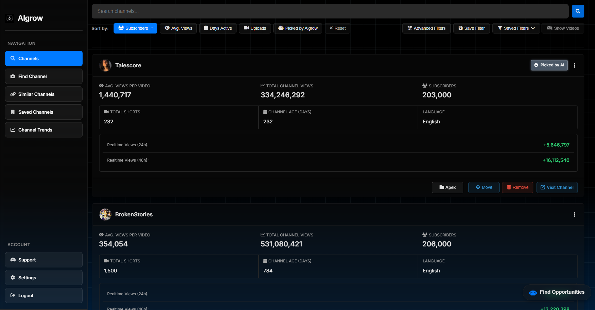 Algrow Dashboard Screenshot