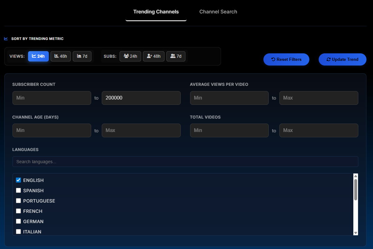 Channel Analytics Interface