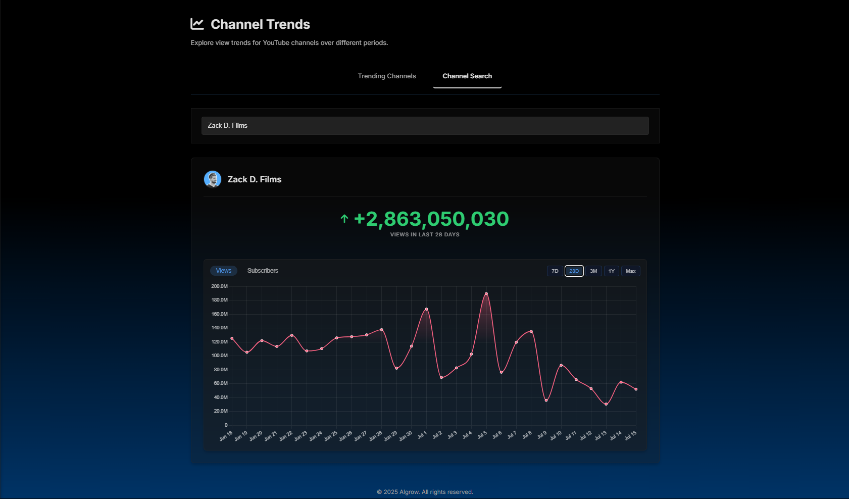 Channel Search Interface